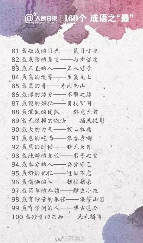 人民日?qǐng)?bào)整理的160個(gè)成語(yǔ)之最，有趣好玩！（收藏起來(lái)）