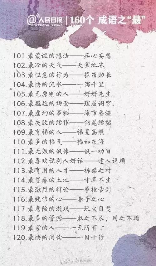 人民日?qǐng)?bào)整理的160個(gè)成語(yǔ)之最，有趣好玩！（收藏起來(lái)）